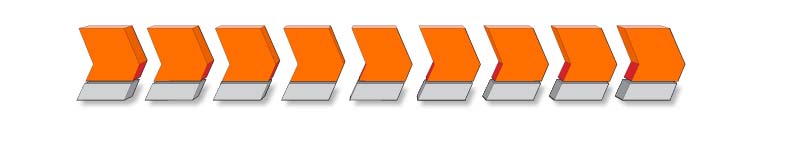 Processes